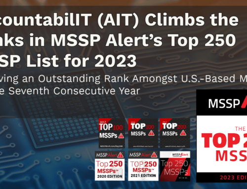 AccountabilIT (AIT) Climbs the Ranks in MSSP Alert’s Top 250 MSSP List for 2023