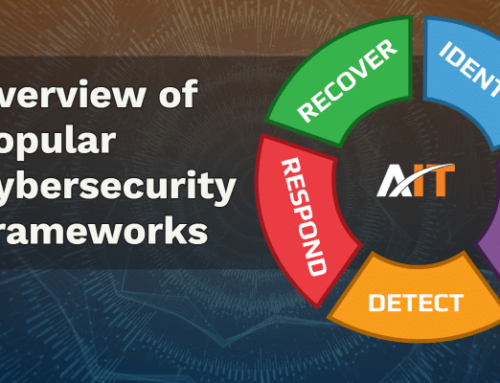 Overview of Popular Cybersecurity Frameworks