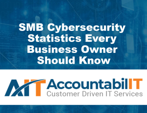SMB Cybersecurity Statistics Every Business Owner Should Know