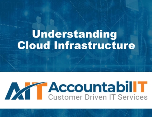 Understanding Cloud Infrastructure