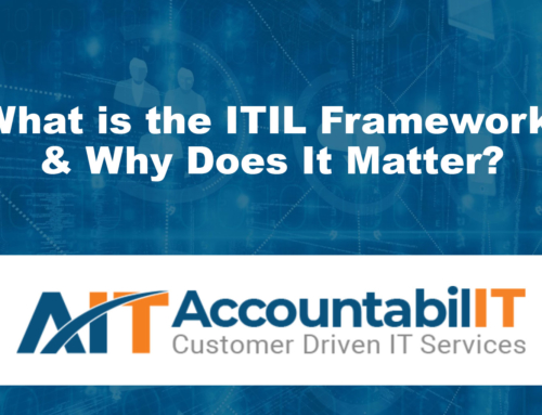What is the ITIL Framework & Why Does It Matter?